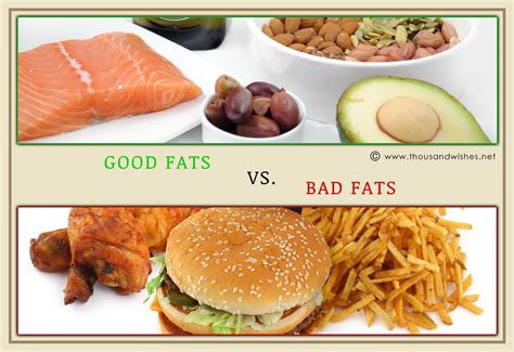 Are trans fats healthy